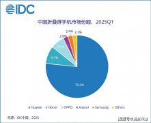 便利单手操做
